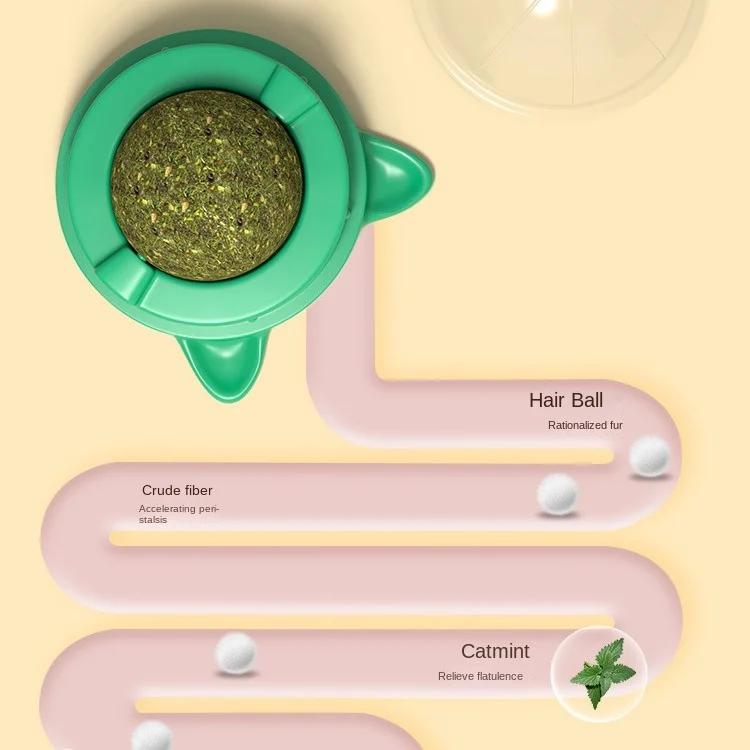 

Pet Mint Scratching Post for Cast Tree Cats Toys Healthy Catnip Promote Digestion Snacks Natural Remove Hair Balls Accessories синий