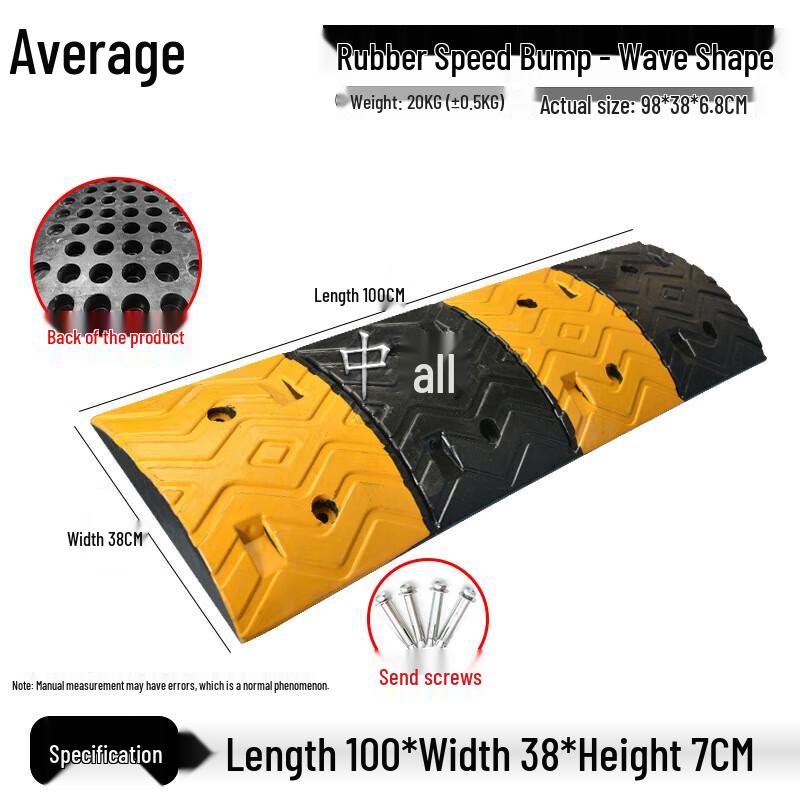 Zhongjun Wavy Road Speed Bump