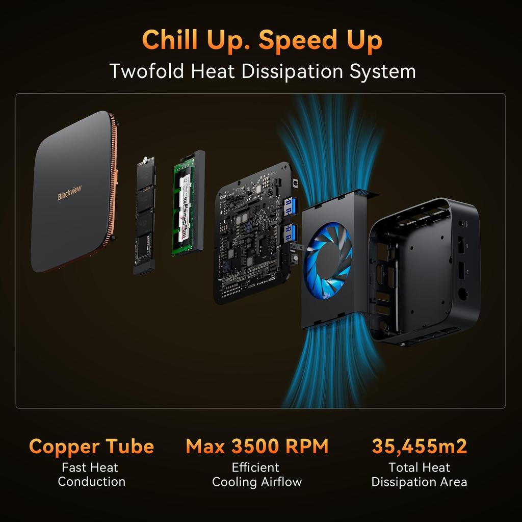 Blackview Mini PC 16 GB RAM DDR4 512 GB pamięci SSD Wyjście 4K HDMI MP20 3300U AMD Ryzen 3 Windows 11 Pro