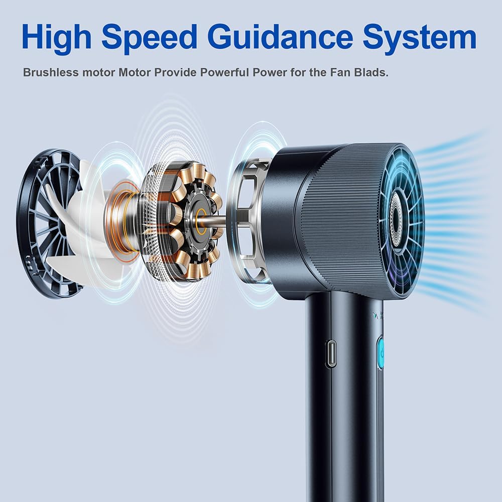 

2PCS Portable Handheld Fan, Rechargeable, Mini Personal Fan, 4 Speeds, USB Battery, Small High Speed Fan, for Makeup, Home, Office, Travel and розовый