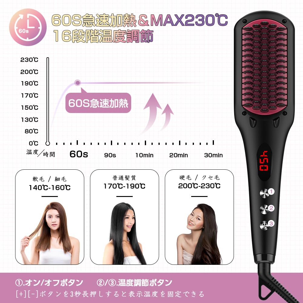 MiroPure Double Negative Ion Straight Brush Iron with Temperature Lock Function, Anti-Static, Speedy, Fire Proof, Heat Resistant Gloves Included