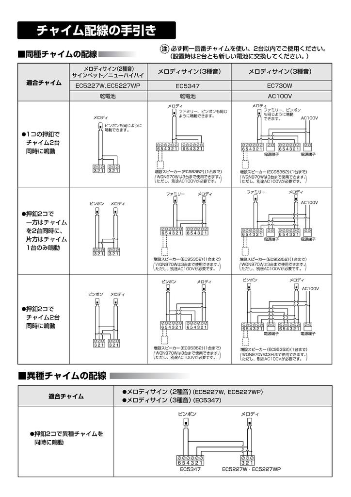 Panasonic Melody Sign EC730W White