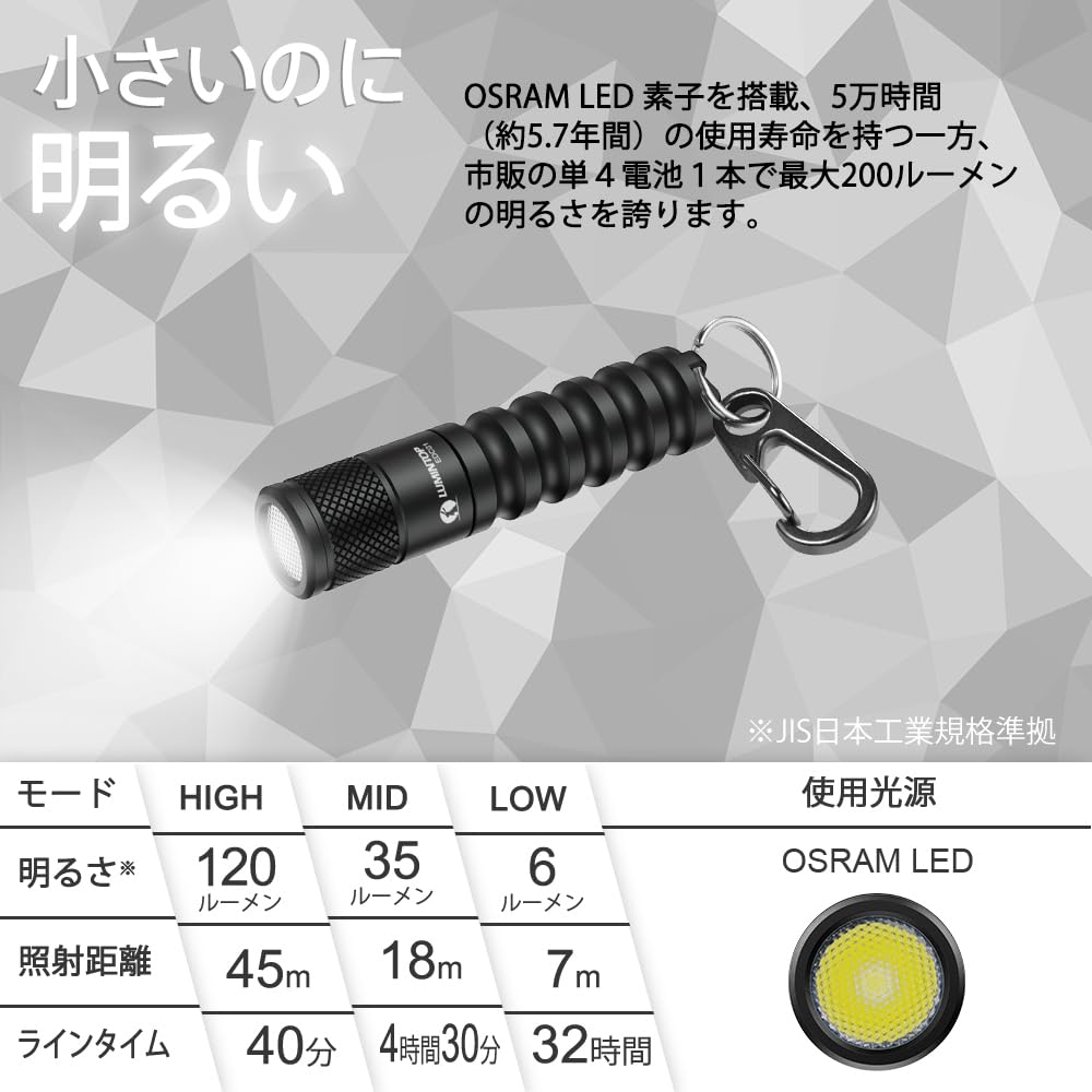 LUMINTOP Key Light LED Flashlight, Maximum 200 Lumens, Practical Lighting for 36 Hours, 3 Modes, IPX8 Waterproof, 1.5M Shockproof, Compatible with