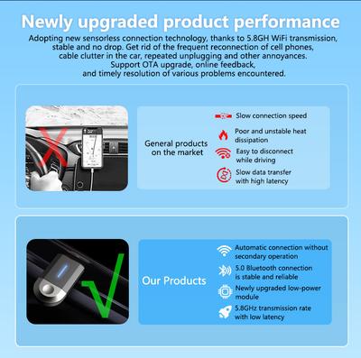 2 In 1 Wireless CarPlay Android Auto Apple Carplay Adapter Mini AI Box Plug And Play WiFi USB Type C Connection Car Accessories