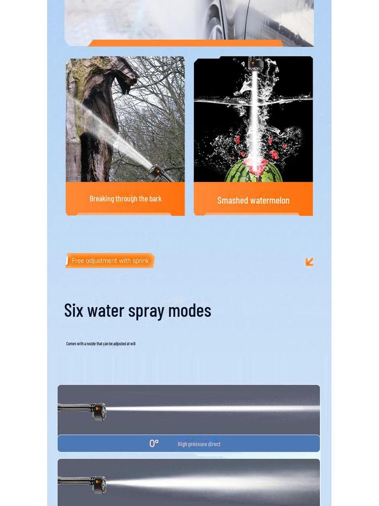 Portable High-Power Brushless Car Wash Machine - Wireless, Lithium Battery, High-Pressure Water Gun for Household Cleaning.