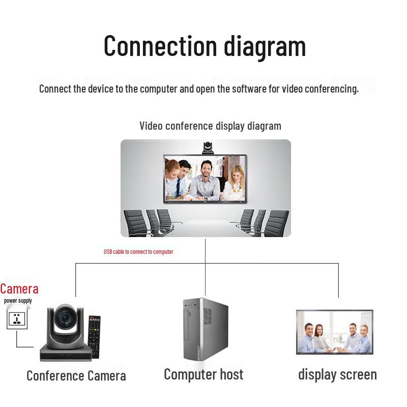 Yishixun 4K HD Conference Camera with 16x Optical Zoom (CN version)