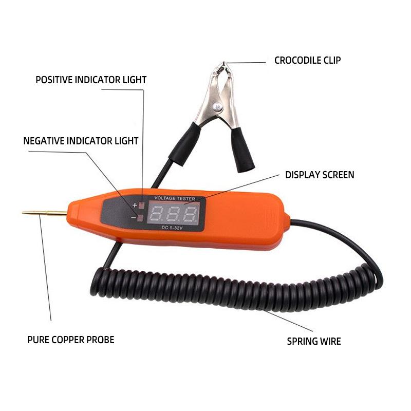 Automotive brake fluid testing pen/tester/brake fluid testing instrument DOT3/4/5/tester testing pen