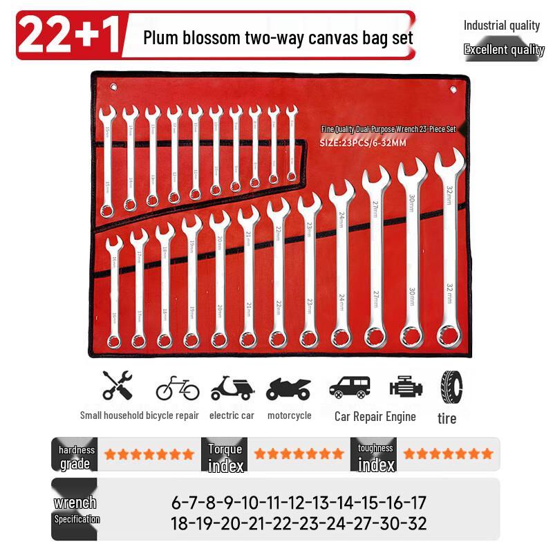 AFW 23-Piece Combination Wrench Set