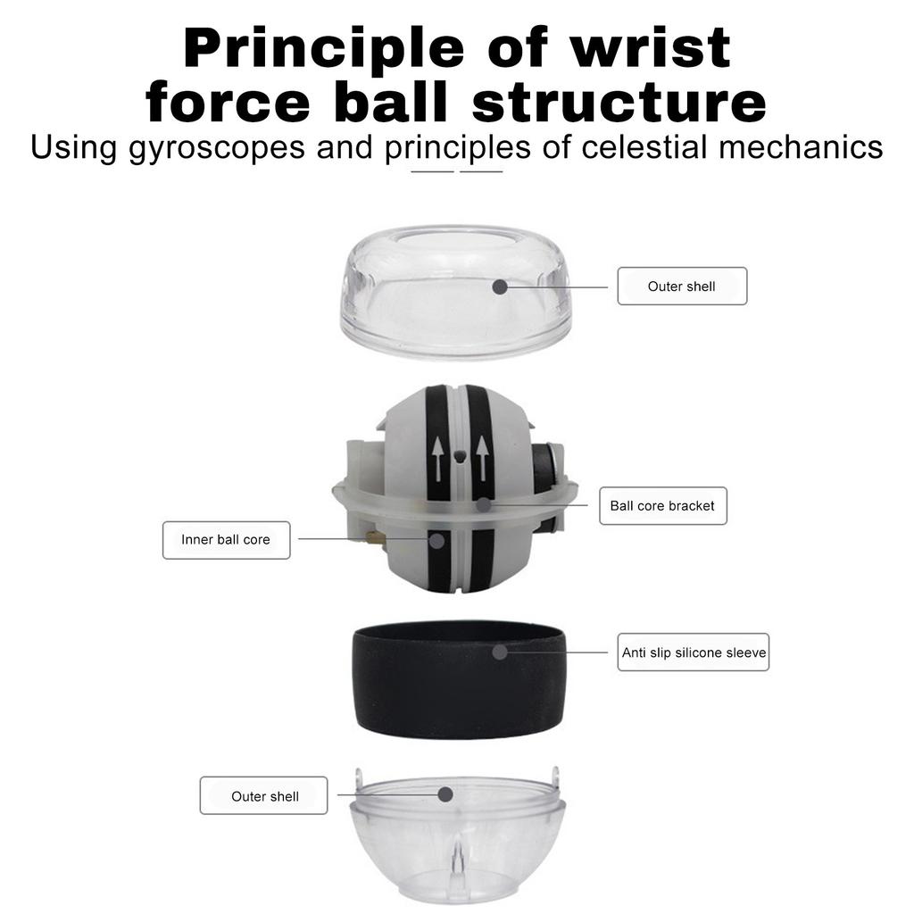 Self Starting Wrist Strength Ball Grip Device - Self Starting Light Counting-