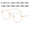 Women Round Magnifier Reading Glasses Man Smalll Eyeglasses Diopter Lenses +0.5 +1 +1.5 +2 +2.5 +3 +3.5 +4 +4.5 +5 +6