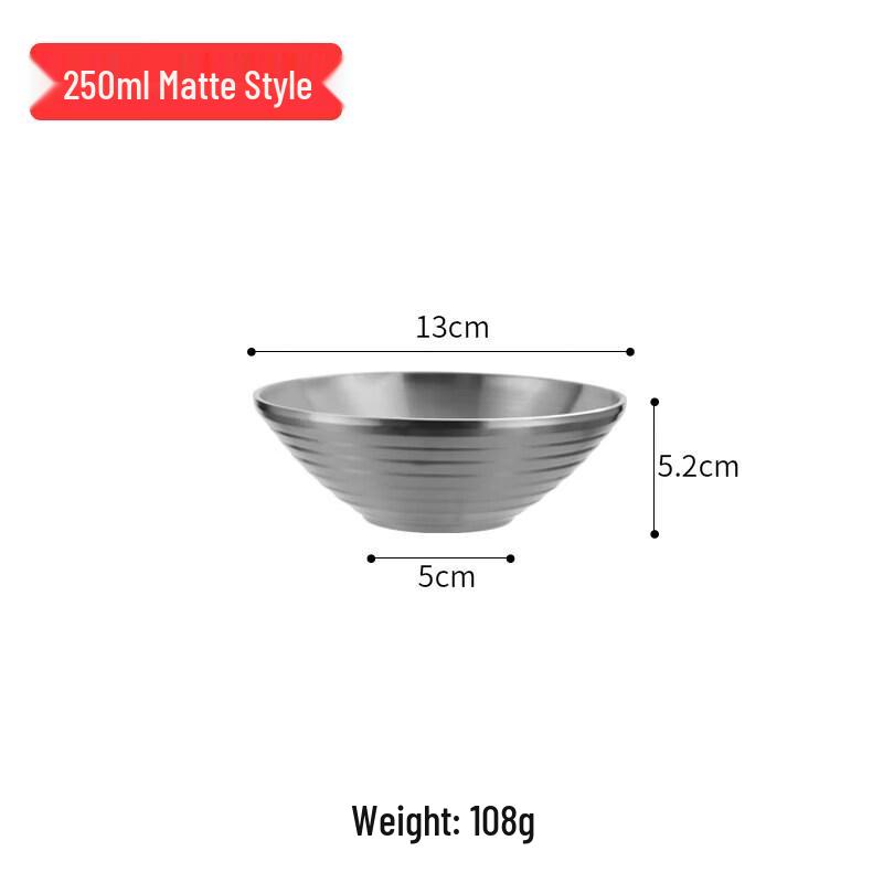 Stainless Steel Large Noodle Bowl