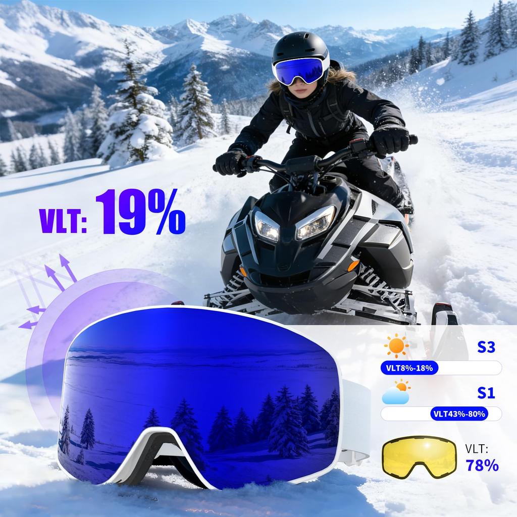 VCOROS Ski and Snowboard Goggles with Dual-Layer Magnetic Lenses, Windproof, Snowproof, and Fog-Resistant, OTG, Wide Field of View, Detachable Lenses,