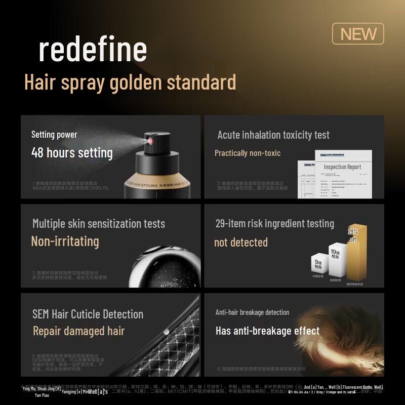 Li Ran Men's Hair Styling Spray & Mud Set