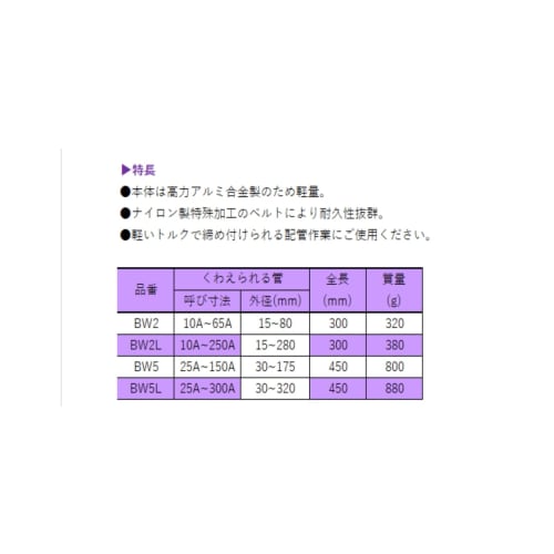 Supertool Super Aluminum Strap Wrench (Scratch-Resistant) BW2