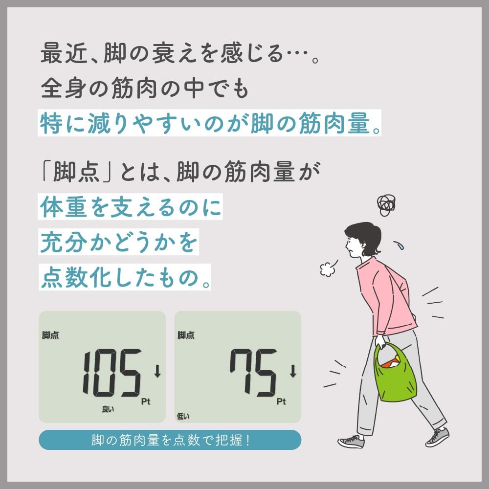 Tanita Body Composition Scale with Smartphone Connectivity First Leg Score Assessment Leg Muscle Supporting Your Body Fat Muscle Visceral Fat Body