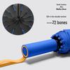 72-Rib Automatic Sunshade Umbrella: Dual-Use, Large Folding Parasol for Women & Men - Rain or Shine Protection.