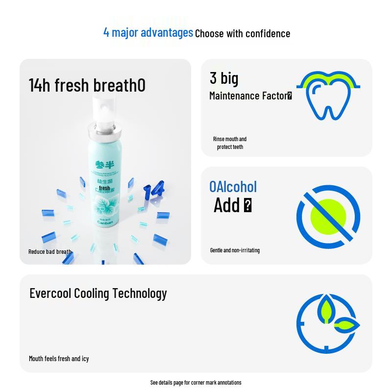 Sanban Probiotic Fresh Oral Spray