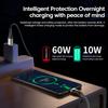 Smart Car Charger with Safety Protection - 150W 6-in-1 USB Fast Charger with Digital Voltage Monitor for Travel & Daily Use