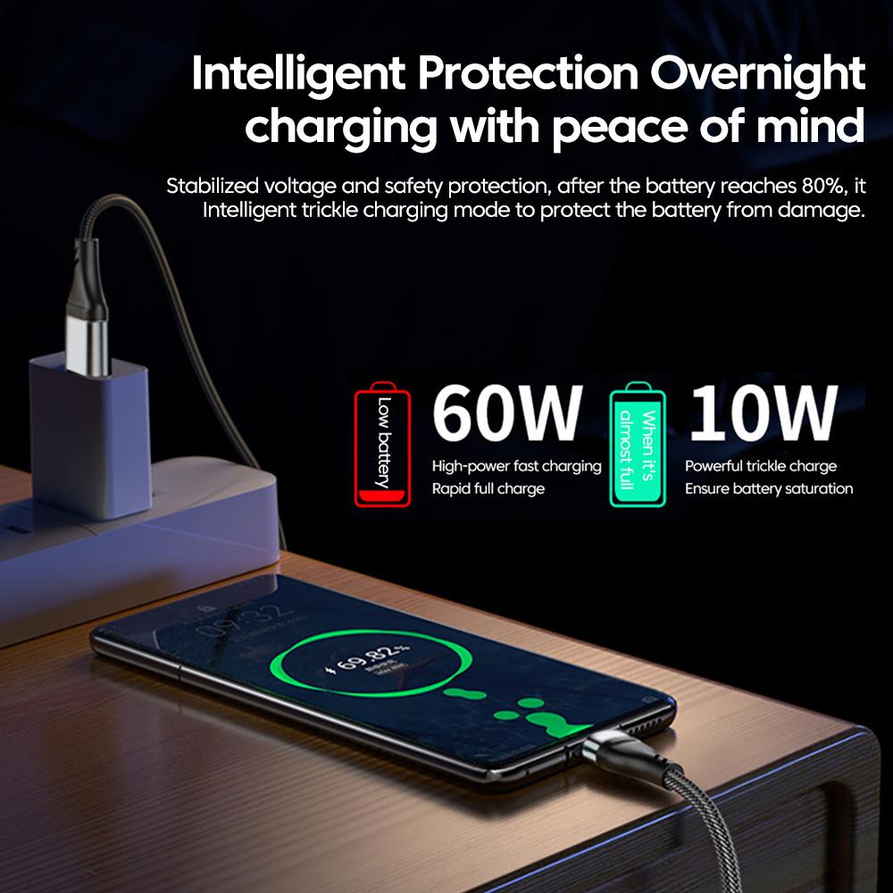 Cyberpunk RGB Car Charger with Voltage Display - 150W Fast Charging 7-Port USB Type-C Adapter for Multiple Devices