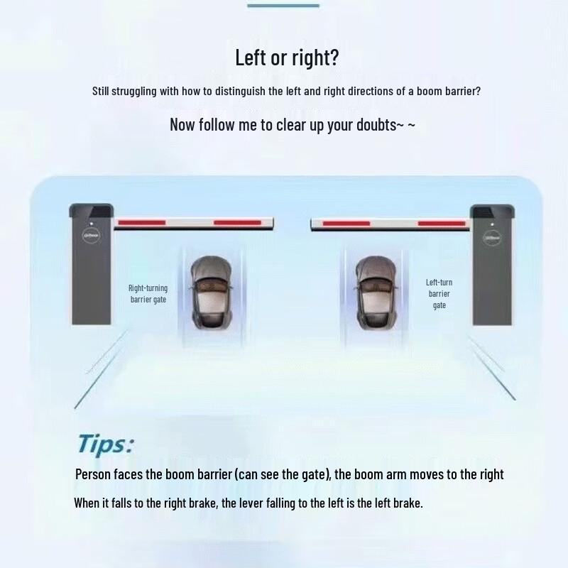 Dahua Smart License Plate Recognition Barrier Gate System CN Plug (adapter Included)