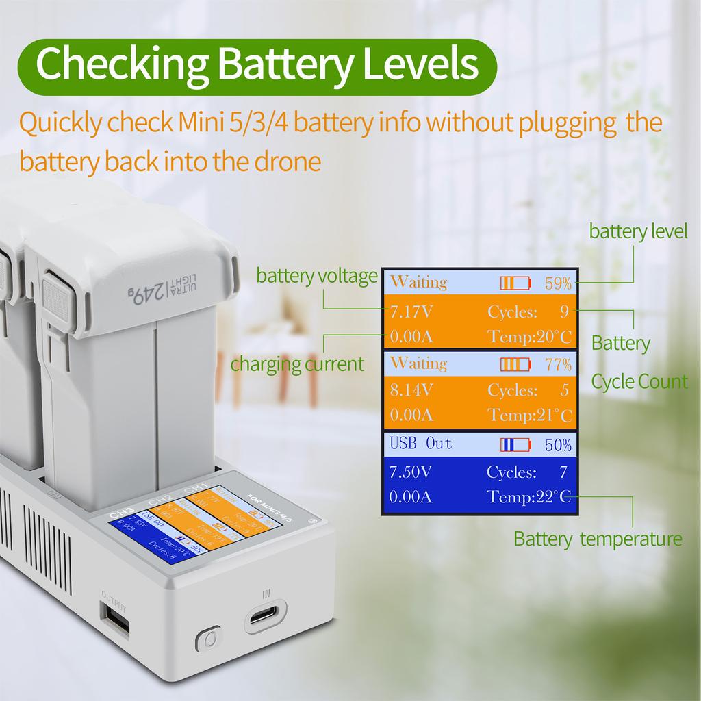 Professional 100W MultiPort Charging Station For Mini5/4/3Pro Drones Battery Features Real Time Power Monitoring Screen Display