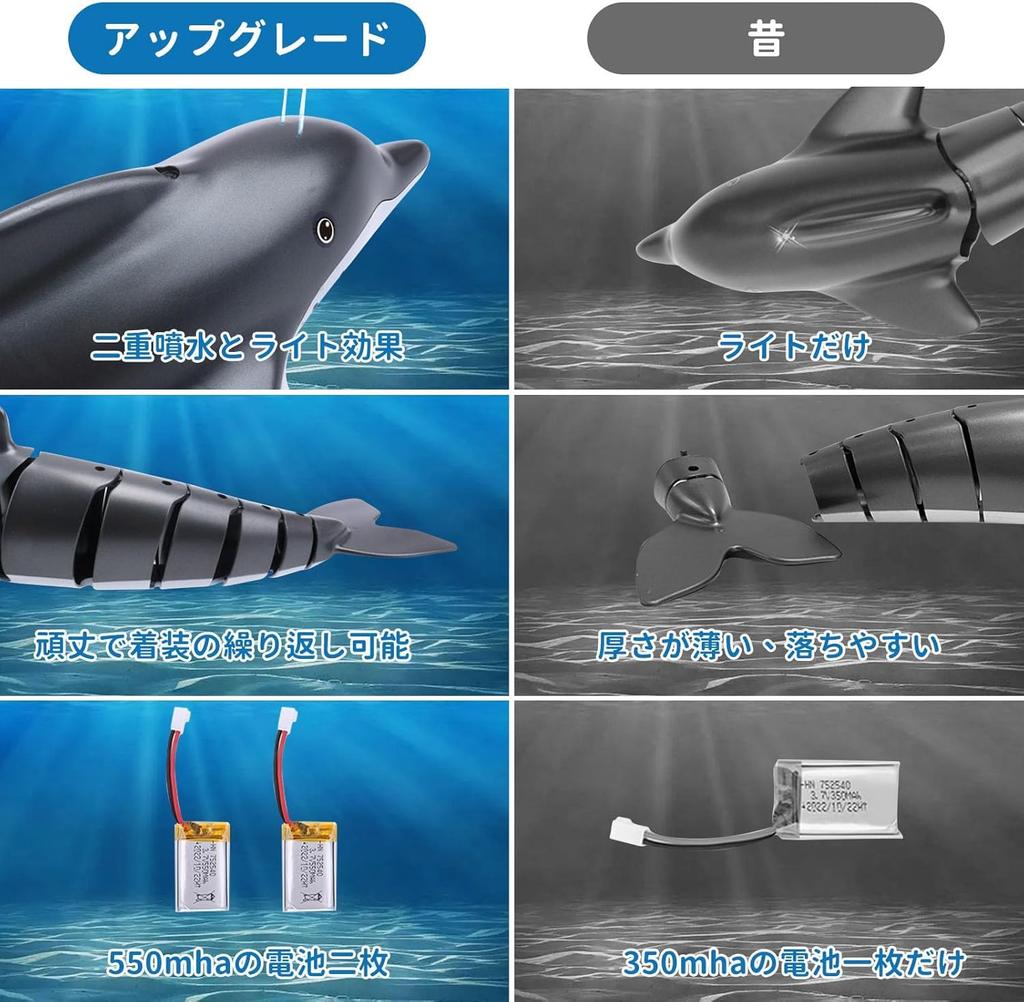 OBEST Remote Control Dolphin Toy Submarine Radio Controlled Diving Conversion Birthday Present Gift Christmas