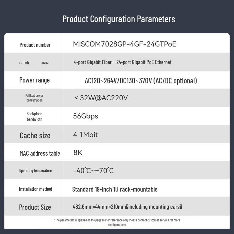 Mawei 28-Port Gigabit Industrial Managed PoE Switch
