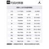 Jordan Dongdan T Shirt Men's Umber HV1257-200