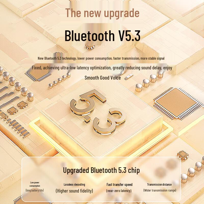 Niye F6 True Wireless Bluetooth 5.3 Half-in-ear Earbuds