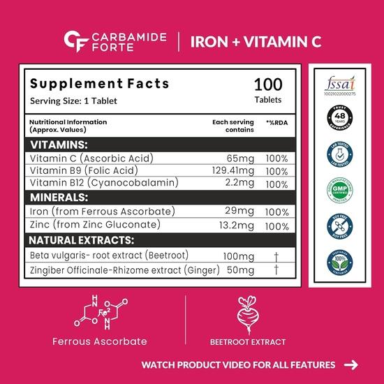 Carbamide Forte Iron Supplement For Women And Men With Folic Acid & Vitamin C| Iron Tablets For Women & Men | Pack Of 200 Tablets, 360 Grams