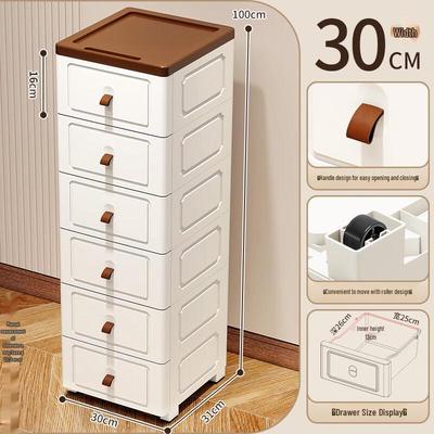 Úložné prostory – Úložné boxy