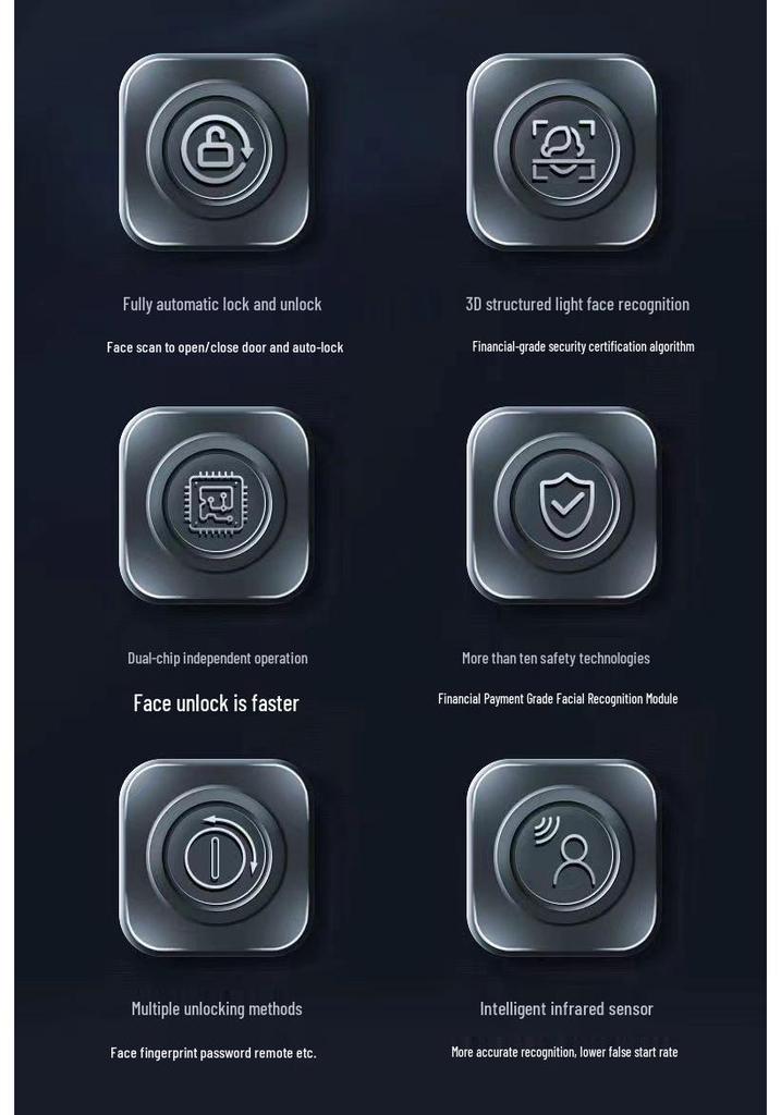 Smart Facial Recognition & Fingerprint Door Lock with Password, Anti-theft Peephole, and Electronic Access.