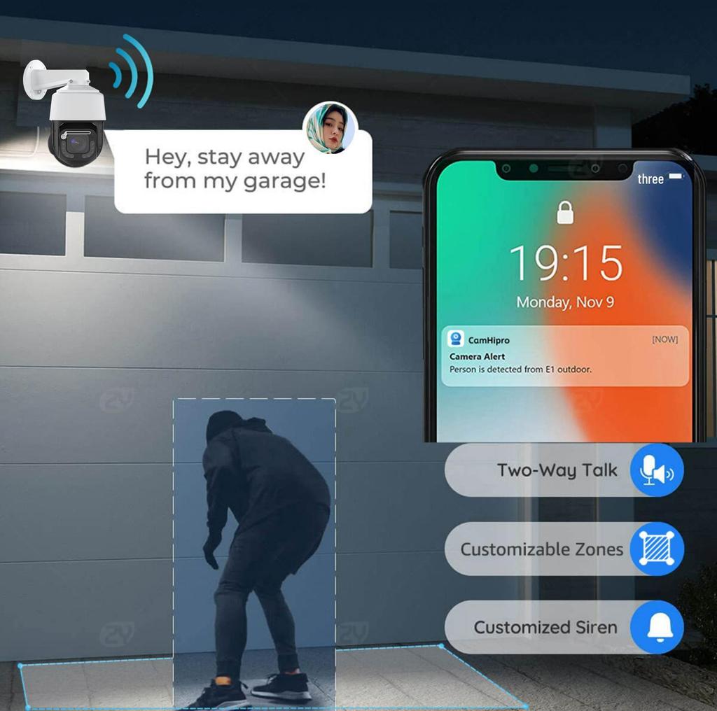 CAMHI 5MP 25fps 40x Zoom Wiper Dome Camera