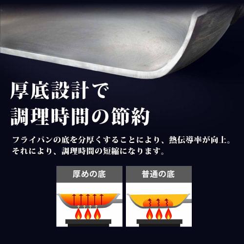 KIPROSTAR Commercial Aluminum Frying Pan, 18cm (Gas Only)