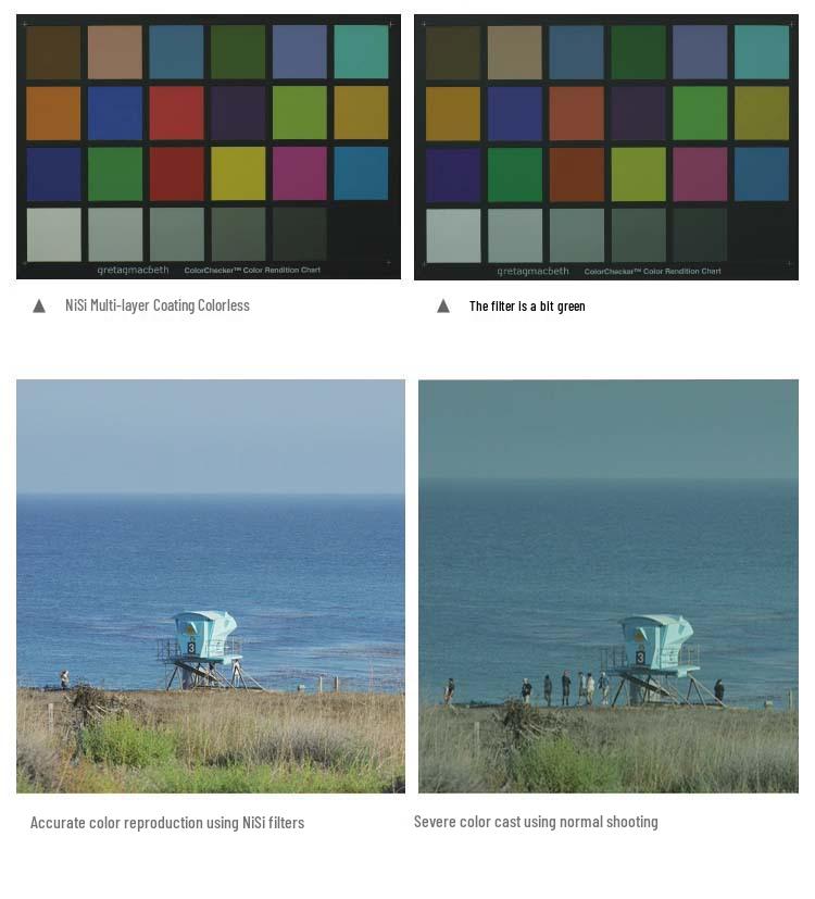 8NiSi Tiansi 4x5.65 Cinema ND Filter ND0.3-2.1 Neutral Density Film Filter