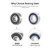 10PCS 608 2RS /608ZZ Ball Bearings – Bearing Steel and Double Rubber Sealed Miniature Deep Groove Ball Bearings