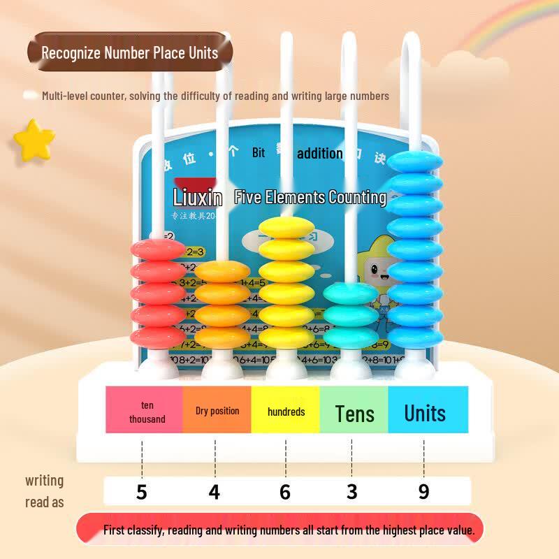 Elementary Math Learning Tools & Kits