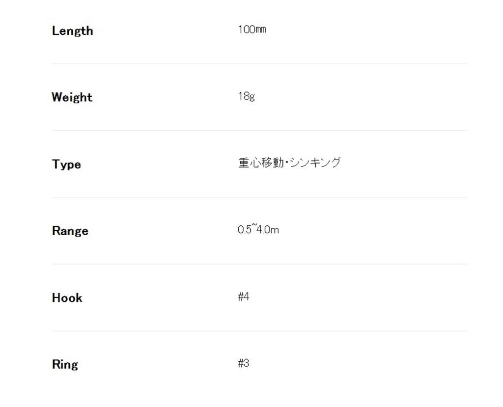 Duo Realis Jerkbait 100DRS SW Suspend Lure CPA3512 (0778)