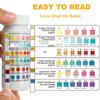 Pool And Spa Test Strips 100ct 6 In 1 Water Test Kit For Swimming Pool Hot Tub Detects PH Cyanuric Total Hardness Free Total Alkalinity