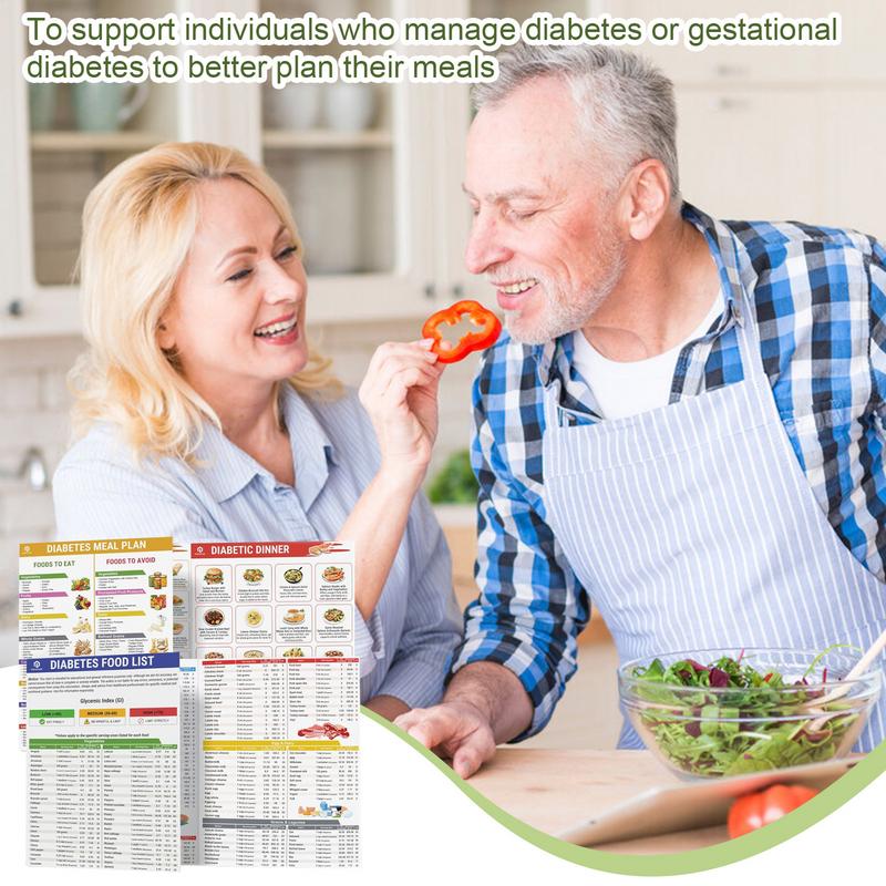 Diabetes-Lebensmittellisten Laminierter Essensplaner Diabetes-Diätplan Hängende Nährstoff-Lebensmittelliste Aufklärung Küchenteller-Methode Poster