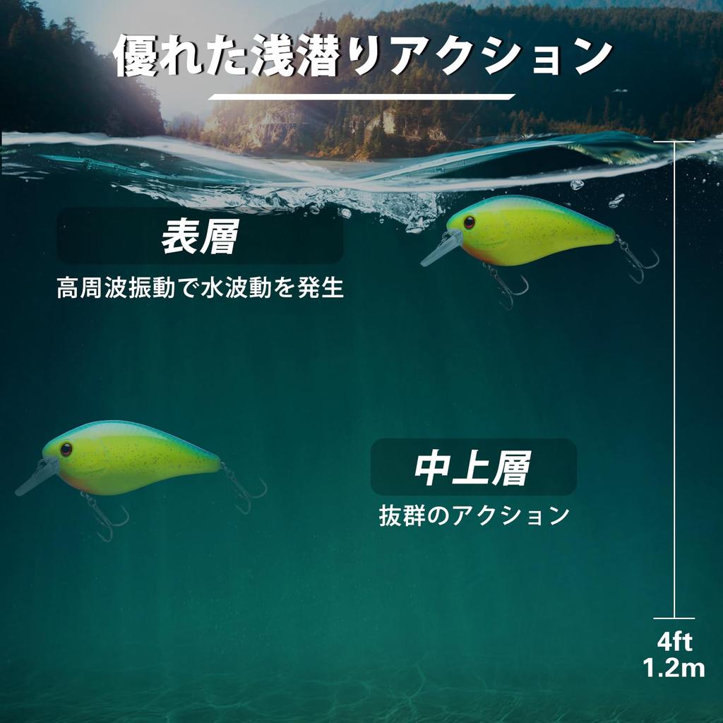 TRUSCEND Fishing Lures for Freshwater and and Lifelike Bass Fishing Lures Saltwater, Bass, Trout, Crappie, Swimbaits, Slow-Sinking