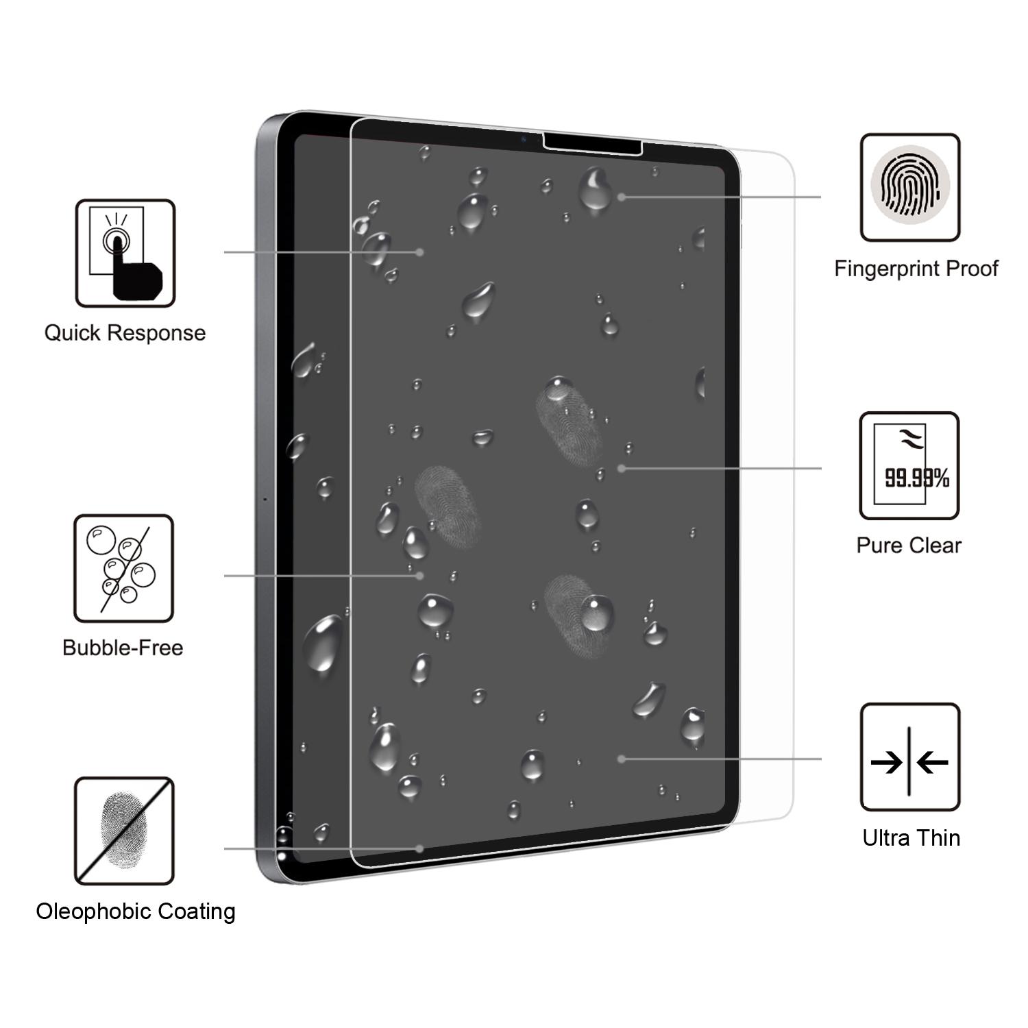 

Arc Edge Premium Tempered Glass Full Screen Film for iPad Pro 12.9 (2022)(2021)(2020)/(2018) Type A