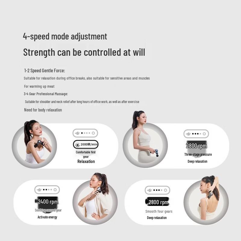 MIAOJIE Mini Portable Deep Tissue Massage Gun CN Plug (adapter Included)