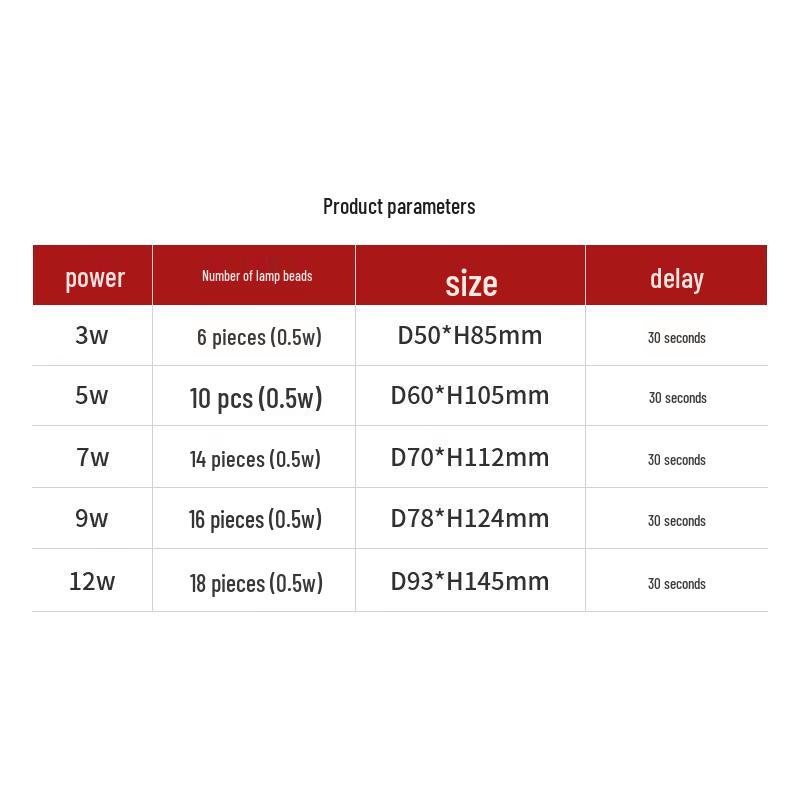 LED E27 Sound & Light Sensor Bulb