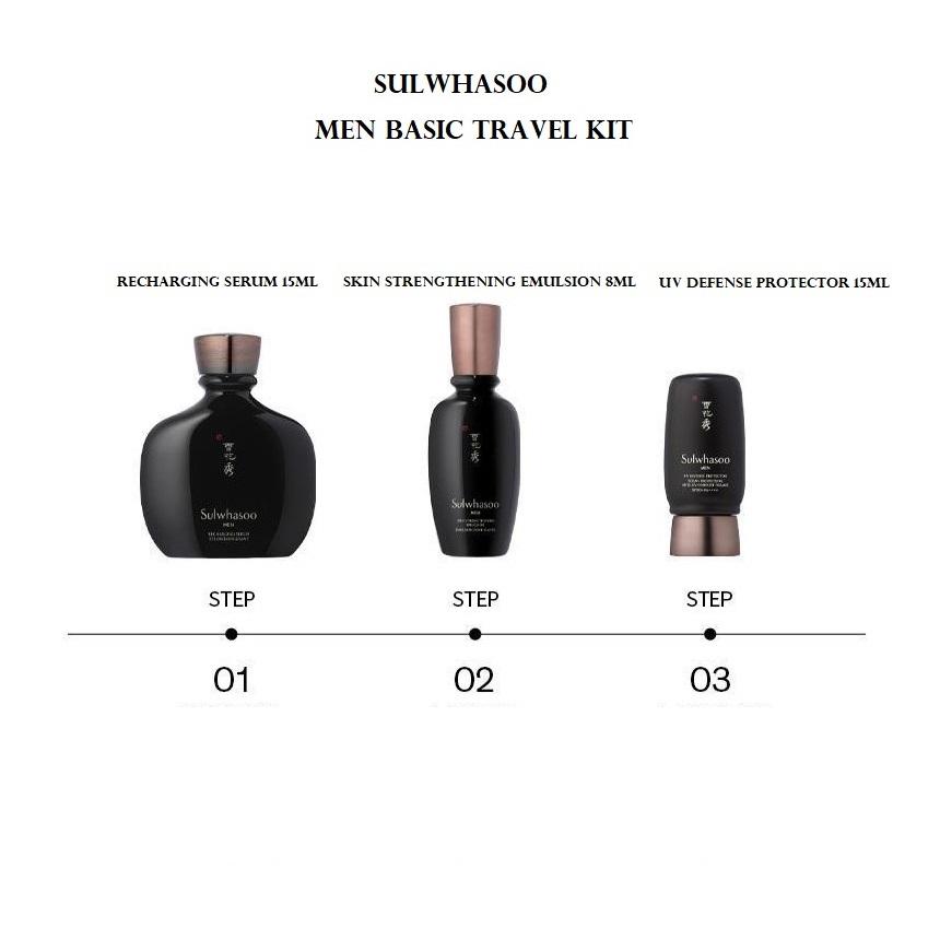 Базовый мужской дорожный набор 3 предмета Корейский бренд Luxe