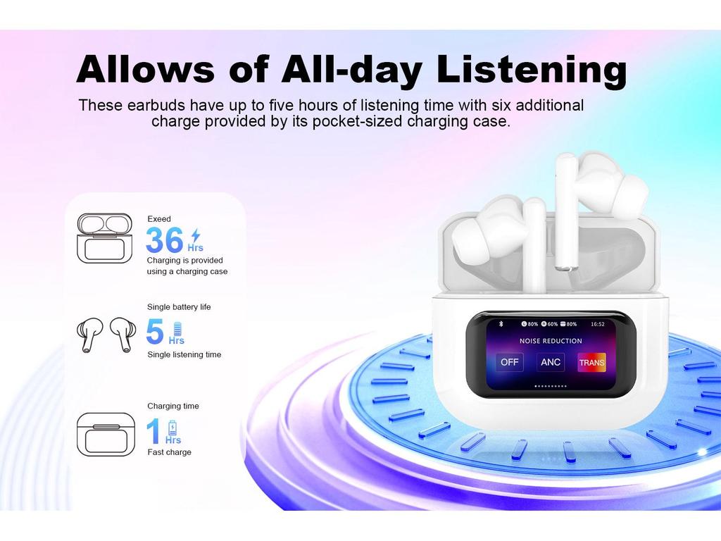 TW549 Bluetooth Earbuds: Ultra-Long Battery, ANC Noise Cancelling, Display Screen, Wireless