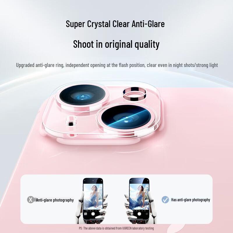 Ugreen iPhone 15 Tempered Glass Camera Lens Protector