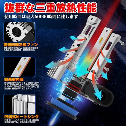 [Brightness Revolution!!] Perrace h8 led fog light yellow h11 led fog light yellow 3000K super bright condensation prevention non-polarity plug-i