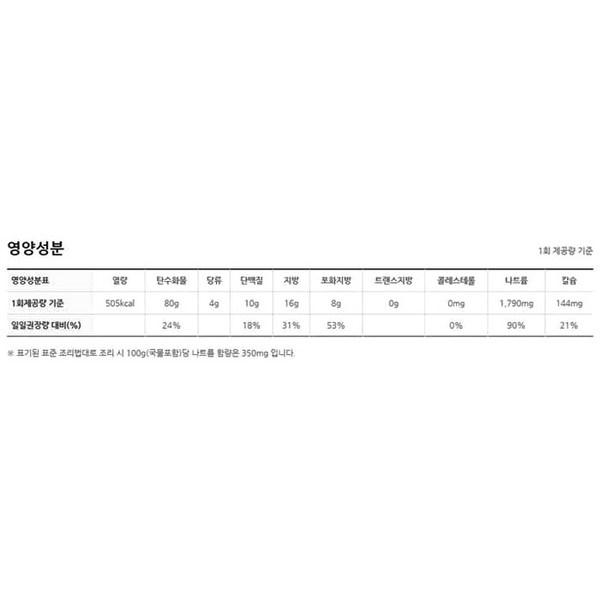Nongshim Shin Ramyun 120g, 20 pieces