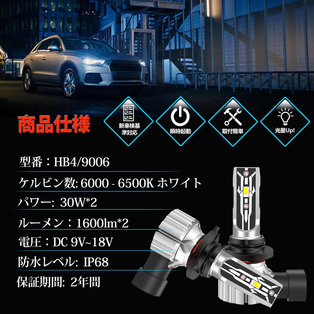 Briteye LED Headlight HB4 Fog Light Compatible with New Vehicle
